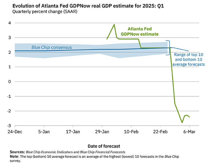 2503_gic_outlook_11.png