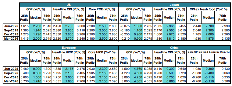 2503_gic_outlook_03.png