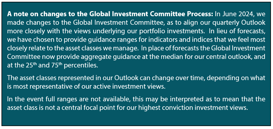 2503_gic_outlook_03a_guidance.png